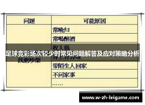 足球竞彩场次较少时常见问题解答及应对策略分析 足球竞彩场次较少时常见问题解答及应对策略分析